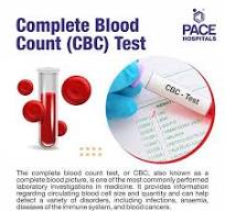 Full Blood Count